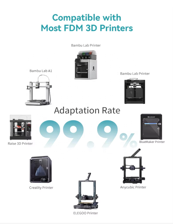 Filamento PETG 2.0 de alta velocidad para impresora 3D Creat3D, fácil de imprimir, 1,75 mm, 1 kg/carrete, FDM rápido