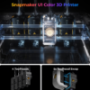 Snapmaker U1: impresora 3D FDM automática multicolor de cuatro extrusores, alta velocidad 500 mm/s, gran volumen de impresión 270 × 270 × 270 mm