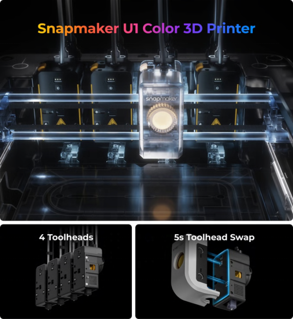 Snapmaker U1: impresora 3D FDM automática multicolor de cuatro extrusores, alta velocidad 500 mm/s, gran volumen de impresión 270 × 270 × 270 mm