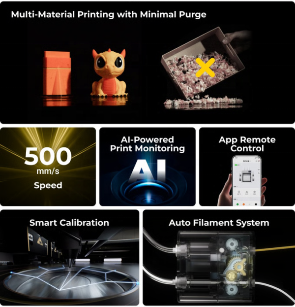 Snapmaker U1: impresora 3D FDM automática multicolor de cuatro extrusores, alta velocidad 500 mm/s, gran volumen de impresión 270 × 270 × 270 mm