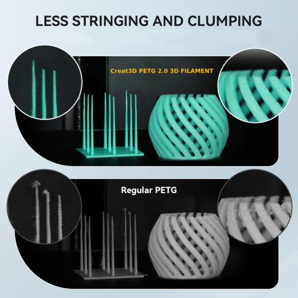 Filamento PETG 2.0 de alta velocidad para impresora 3D Creat3D, fácil de imprimir, 1,75 mm, 1 kg/carrete, FDM rápido